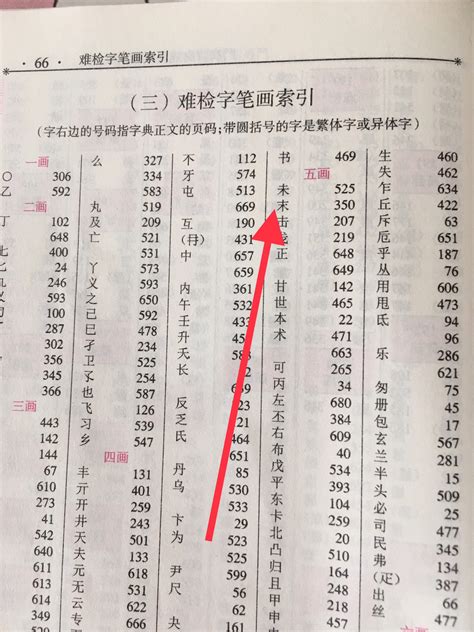 18筆畫的字|「康熙字典18笔画的字」康熙字典十八画的字(含五行属性)